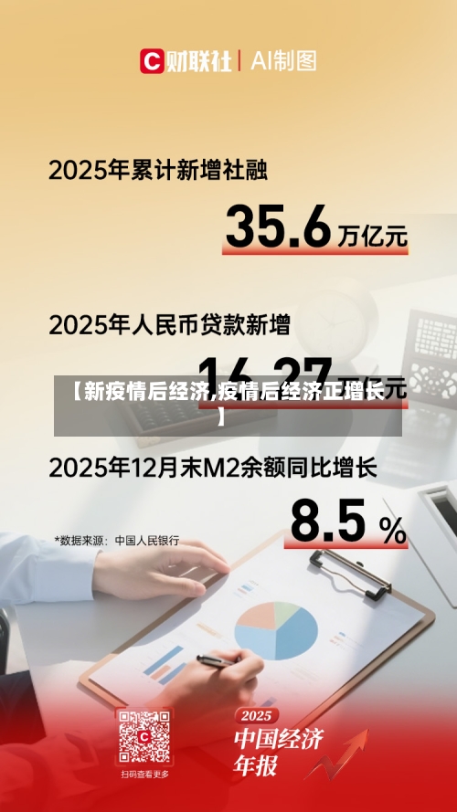 【新疫情后经济,疫情后经济正增长】-第1张图片