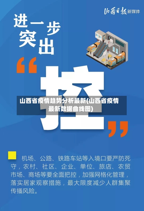 山西省疫情趋势分析最新(山西省疫情最新数据曲线图)-第1张图片