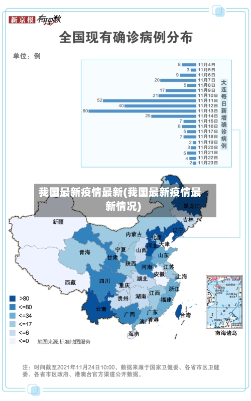 我国最新疫情最新(我国最新疫情最新情况)-第1张图片