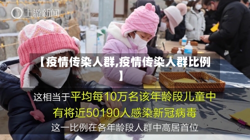【疫情传染人群,疫情传染人群比例】-第2张图片