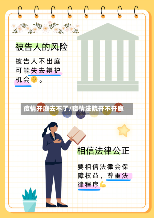 疫情开庭去不了/疫情法院开不开庭-第1张图片