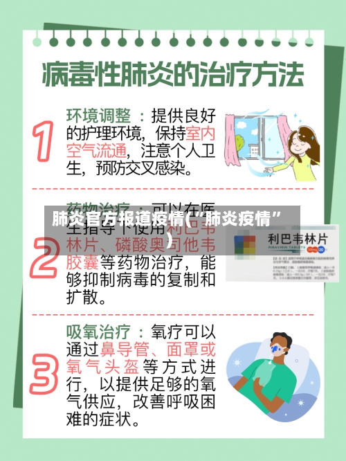 肺炎官方报道疫情(“肺炎疫情”)-第1张图片