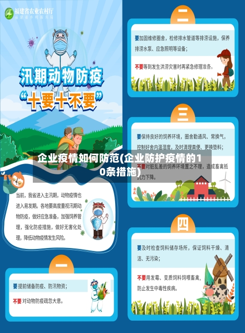 企业疫情如何防范(企业防护疫情的10条措施)-第2张图片