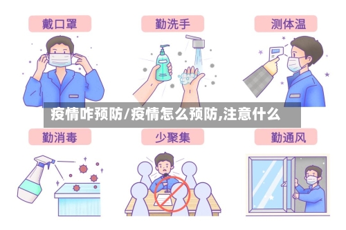 疫情咋预防/疫情怎么预防,注意什么-第1张图片