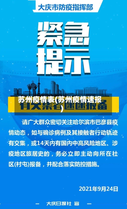 苏州疫情表(苏州疫情速报)-第1张图片
