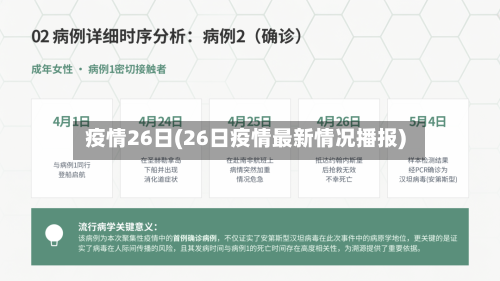 疫情26日(26日疫情最新情况播报)-第2张图片