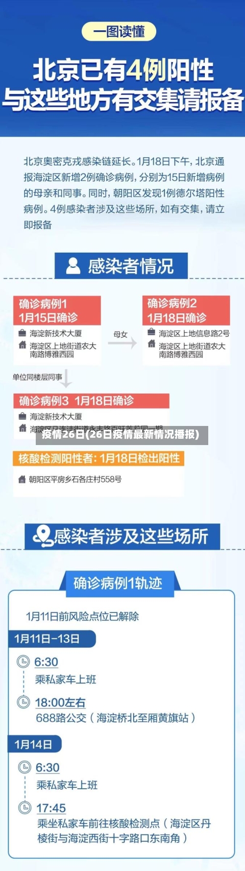疫情26日(26日疫情最新情况播报)-第3张图片