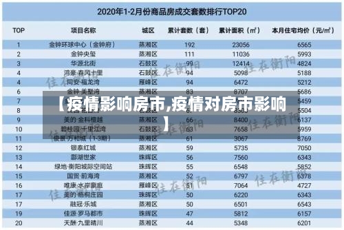 【疫情影响房市,疫情对房市影响】-第2张图片