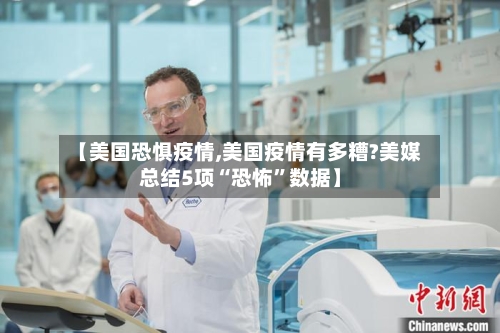 【美国恐惧疫情,美国疫情有多糟?美媒总结5项“恐怖	”数据】-第1张图片