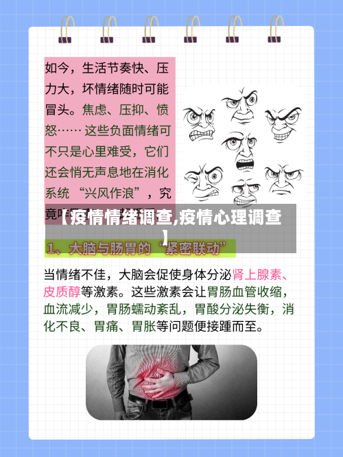 【疫情情绪调查,疫情心理调查】-第1张图片