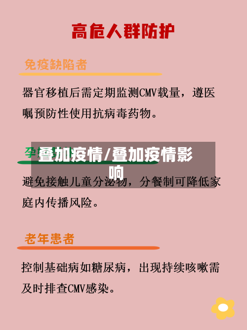 叠加疫情/叠加疫情影响-第1张图片