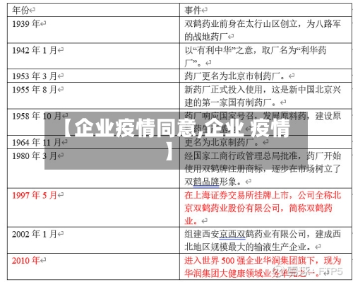 【企业疫情同意,企业 疫情】-第1张图片