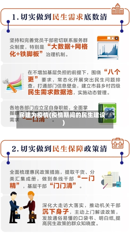 民建为疫情(疫情期间的民生建设)-第2张图片