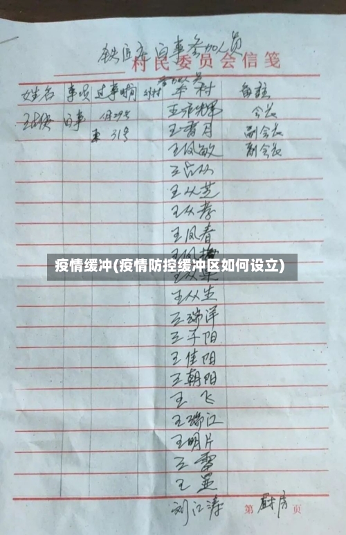 疫情缓冲(疫情防控缓冲区如何设立)-第1张图片
