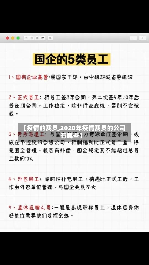 【疫情的裁员,2020年疫情裁员的公司有哪些】-第1张图片