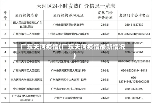 广东天河疫情(广东天河疫情最新情况)-第1张图片