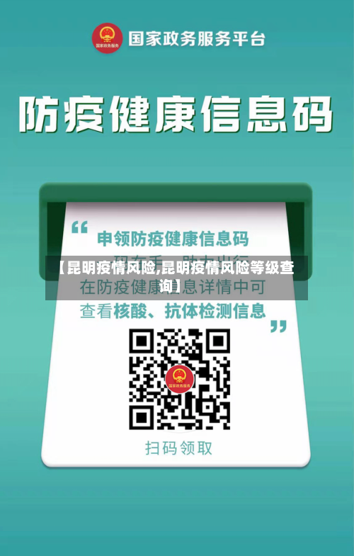【昆明疫情风险,昆明疫情风险等级查询】-第2张图片