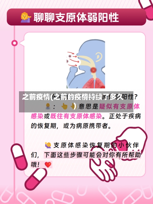 之前疫情(之前的疫情持续了多久)-第1张图片