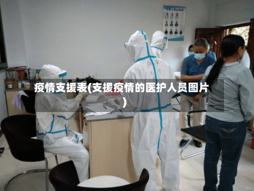 疫情支援表(支援疫情的医护人员图片)-第1张图片