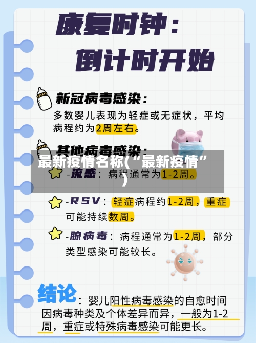 最新疫情名称(“最新疫情”)-第1张图片
