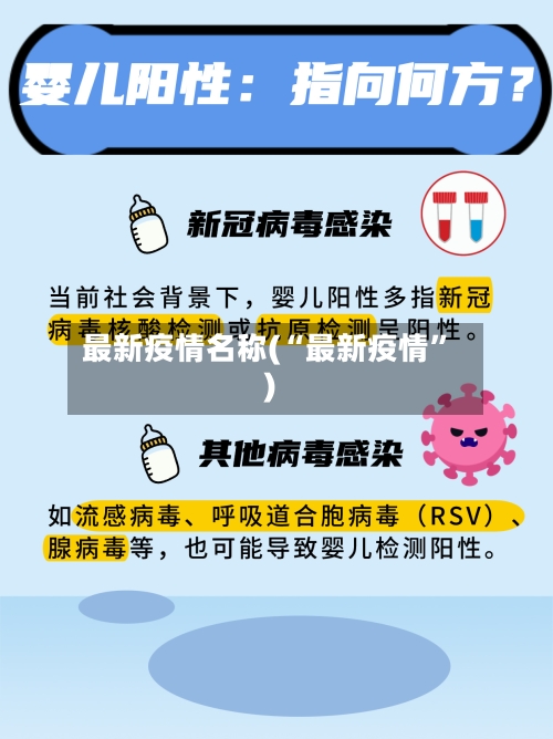 最新疫情名称(“最新疫情”)-第2张图片