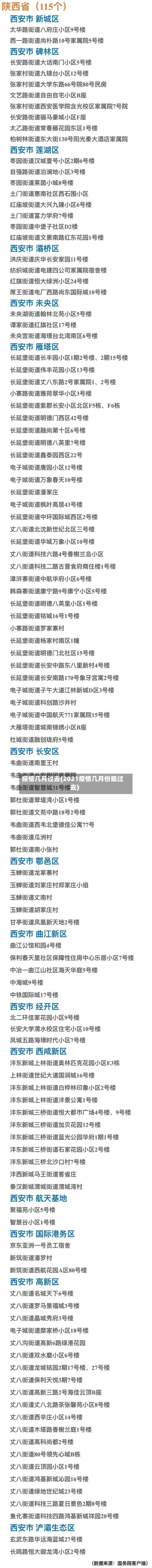 疫情几月过去(2021疫情几月份能过去)-第1张图片