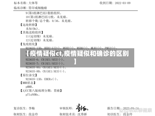 【疫情疑似ct,疫情疑似和确诊的区别】-第2张图片