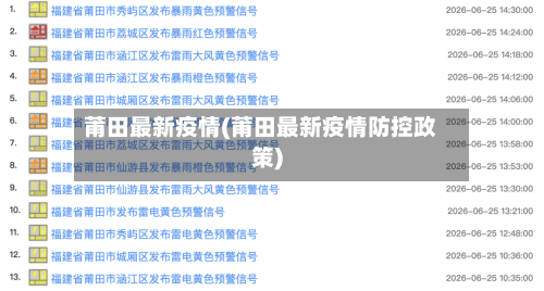 莆田最新疫情(莆田最新疫情防控政策)-第1张图片