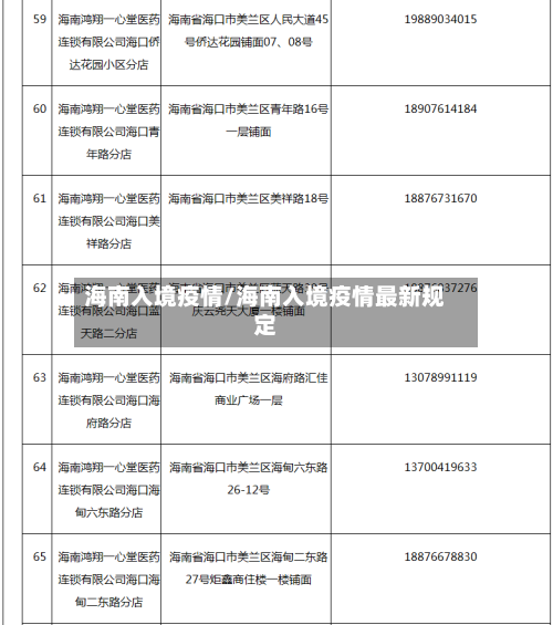 海南入境疫情/海南入境疫情最新规定-第3张图片