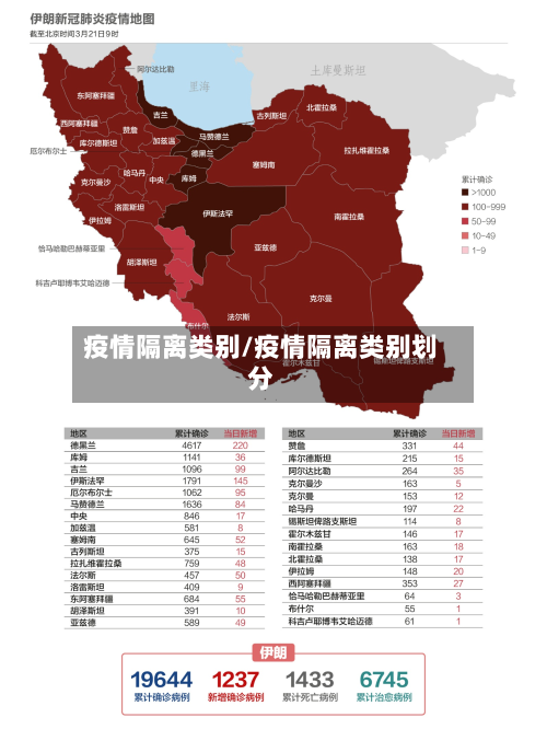 疫情隔离类别/疫情隔离类别划分-第2张图片