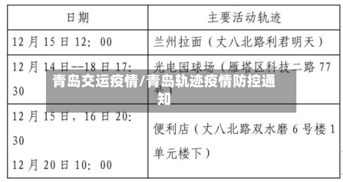青岛交运疫情/青岛轨迹疫情防控通知-第1张图片