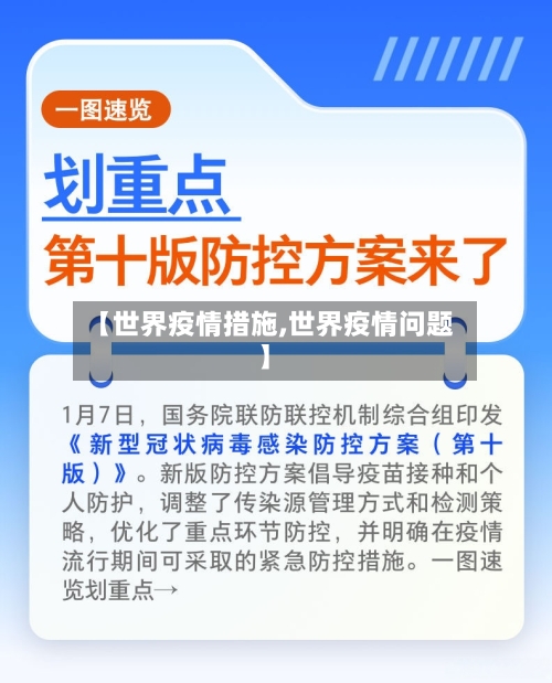 【世界疫情措施,世界疫情问题】-第1张图片