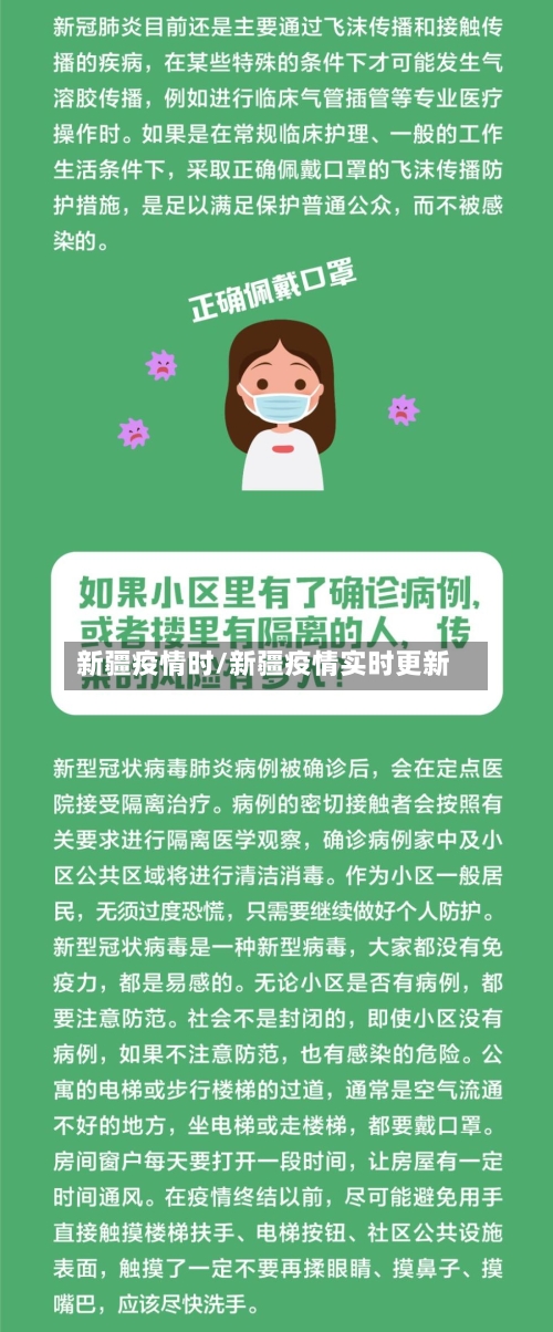 新疆疫情时/新疆疫情实时更新-第2张图片