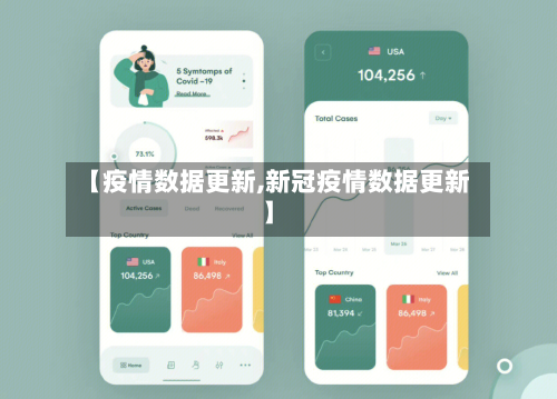 【疫情数据更新,新冠疫情数据更新】-第1张图片