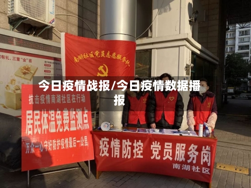 今日疫情战报/今日疫情数据播报-第3张图片