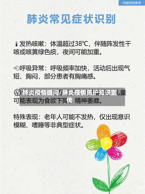肺炎疫情提问/肺炎疫情防护知识宣传-第1张图片