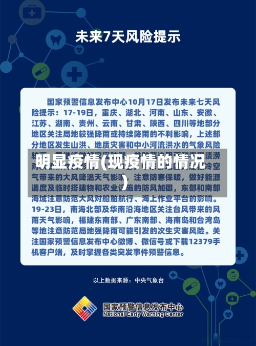 明显疫情(现疫情的情况)-第2张图片