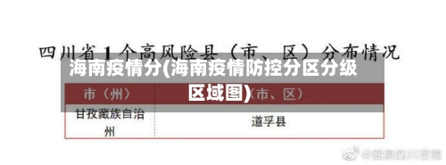 海南疫情分(海南疫情防控分区分级区域图)-第1张图片
