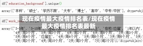 现在疫情最大疫情排名表/现在疫情最大疫情排名表最新-第1张图片