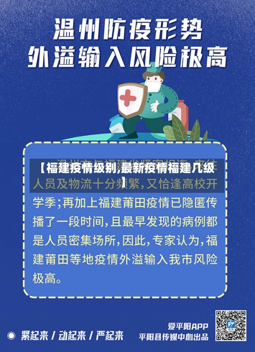 【福建疫情级别,最新疫情福建几级】-第1张图片