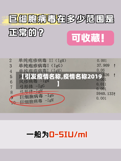 【引发疫情名称,疫情名称2019】-第1张图片