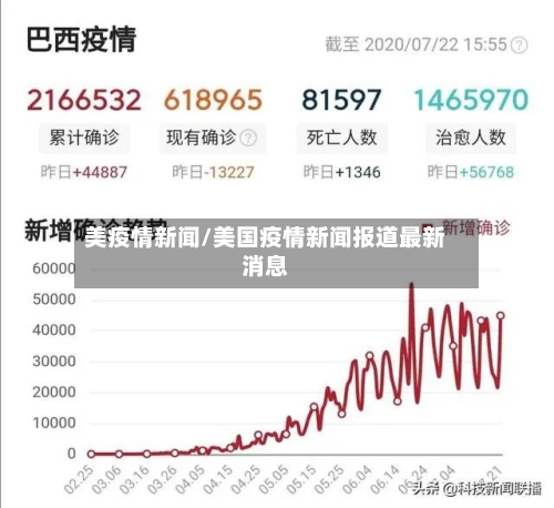 美疫情新闻/美国疫情新闻报道最新消息-第1张图片