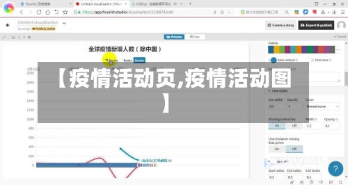 【疫情活动页,疫情活动图】-第3张图片