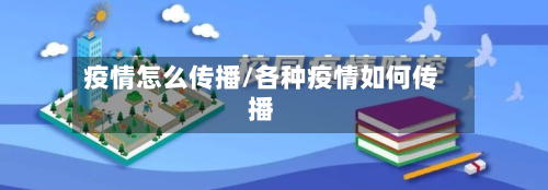 疫情怎么传播/各种疫情如何传播-第2张图片