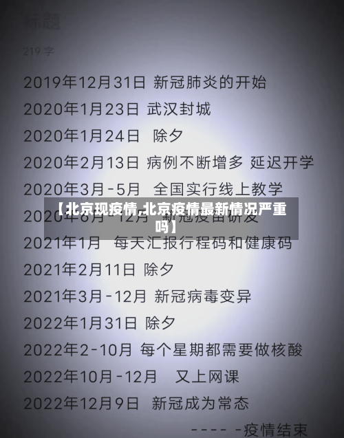 【北京现疫情,北京疫情最新情况严重吗】-第2张图片
