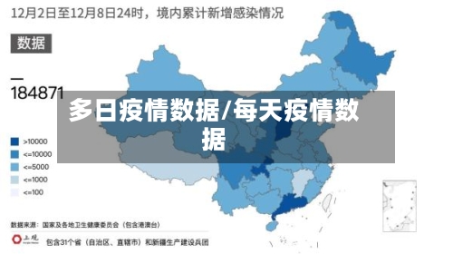 多日疫情数据/每天疫情数据-第1张图片