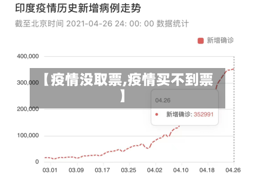 【疫情没取票,疫情买不到票】-第1张图片