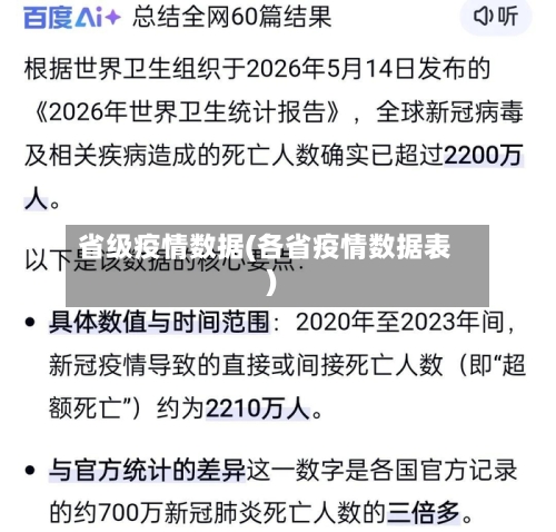 省级疫情数据(各省疫情数据表)-第1张图片