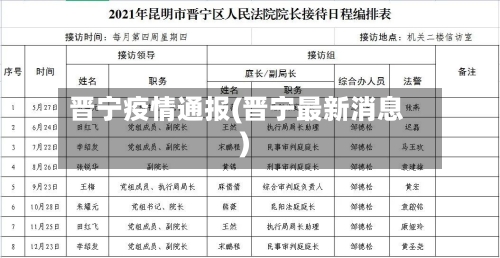 晋宁疫情通报(晋宁最新消息)-第2张图片