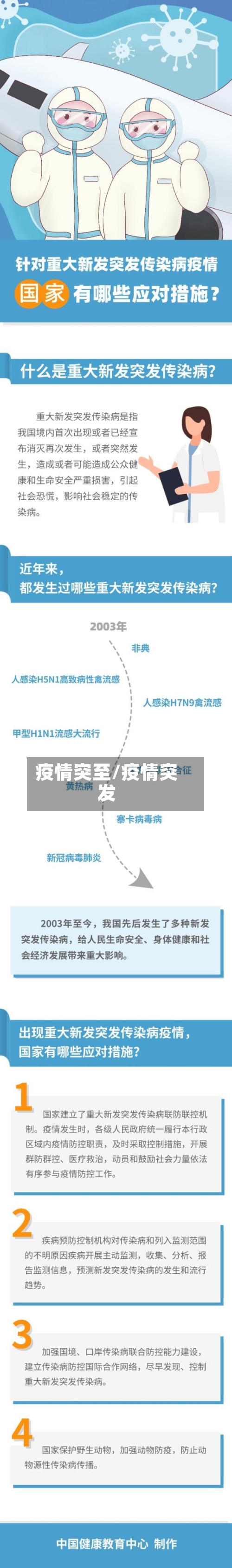 疫情突至/疫情突发-第1张图片
